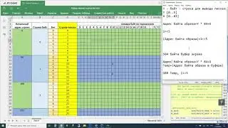 ArmAsmEditor: STM32 на Ассемблере: Графический примитив - точка. Работа с LCD 5110. Видео 17