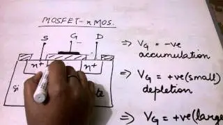 VLSI Lecture 3 