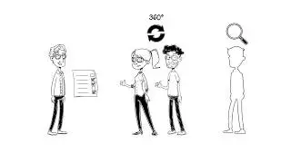 360 Grad Feedback mit Inworks