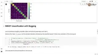 Bagging and Random Forest Classifier on MNIST