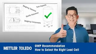 How To Select the Right Load Cell – GWP Recommendation