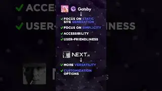 Gatsby vs Next.js? #programming #coding #shorts