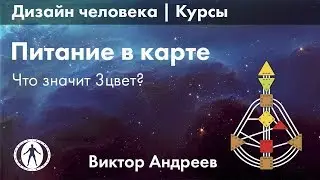 3 ЦВЕТ ПИТАНИЯ В ДИЗАЙНЕ ЧЕЛОВЕКА ► Астродизайн