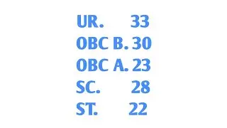 WBP CONSTABLE PRELIMINARY 2020 EXPECTED CUTTOFF||WBP CONSTABLE PRELIMINARY CUTOFF||WBP CUT OFF