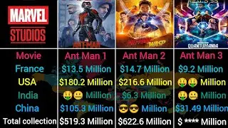 Ant Man 1 VS Ant Man 2 VS Ant Man 3 Box Office Collection Comparison Country Wise