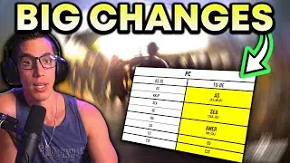 PUBG SERVER MERGER IS INCOMING | SEASON 31 UPDATE