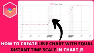 How to Create Line Chart with Equal Distant Time Scale in Chart js