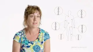 How is genomics used in cancer care?