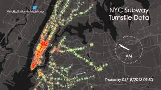 New York City Subway Turnstile Data Animation
