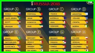 [2018 NEWS]World Cup 2018: All you need to know about the last 16