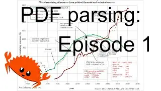 PDF parsing graphs - Episode 1: The task and the code