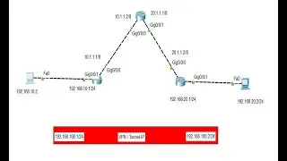 VPN Configuration Using in Cisco Packet Tracer.