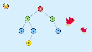 Binary Trees: JavaScript Implementation 🏕️