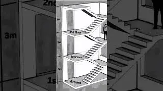 Stair Design!9m height 