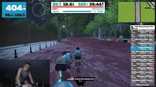 Zwift Racing League | GREATEST LONDON FLAT TTT