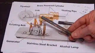 How to make a thread tap