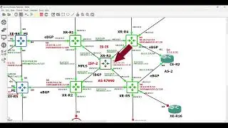 eBGP and iBGP Configuration Service Lab(Part 2)