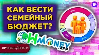 Как вести семейный бюджет? / HMoney.app – Ваш домашний бухгалтер