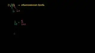 Как перевести десятичную дробь в обыкновенную. Пример 1
