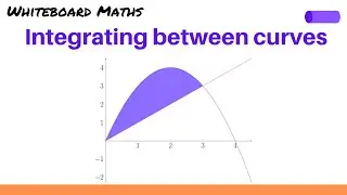 Integration for the area between 2 curves