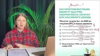 Екатерина Синицына. День 2: Что делать если нет большого бюджета для капитала? ЖИВЫЕ РАЗБОРЫ.