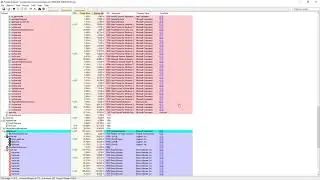 How to check if your PC infected with a VIRUS