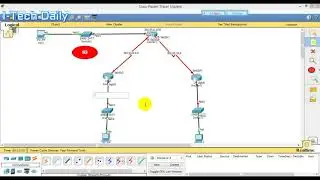 cisco packet tracer-how to configure default route on cisco packet tracer student