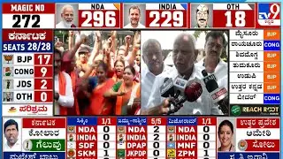 Lok Sabha Election Results 2024 LIVE: BS Yediyurappa Says We Will Pass 300 Mark