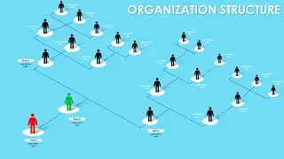 Create Organization Structure or Family Tree in PowerPoint | Org chart in PowerPoint