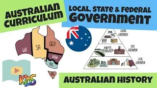 Australia: Federation History | Stage 3 Australia as a Nation Lesson 1