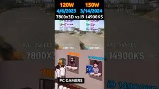 7800X3D vs i9 14900KS 