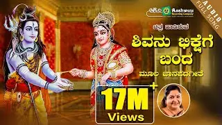 Shivanu Bikshege Banda | 