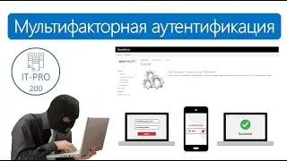 Мультифакторная аутентификация в Exchange и SharePoint.