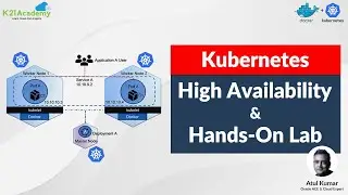 High Availability and Scalable Application In Kubernetes