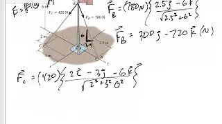 Statics - 3D Moment about a point example 5