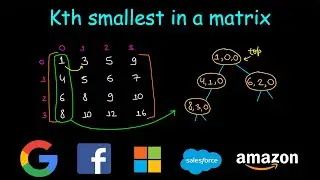 Kth Smallest element in a matrix | Leetcode #378