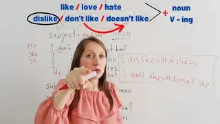 English Grammar  like – love – hate – dislike – don’t like – doesn’t like  Lesson #9