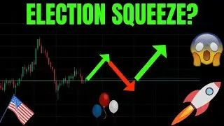 🔥 ELECTION SQUEEZE? TSLA, SPY, NVDA, QQQ, ES, BTC, COIN, META, AMZN, COIN, & MSFT PREDICTIONS!  🚀