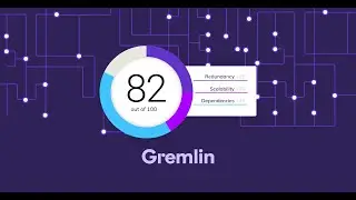 Introduction to Gremlin Reliability Management