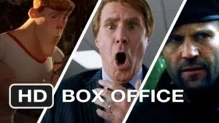 Weekend Box Office - August 24-26 - Studio Earnings Report HD