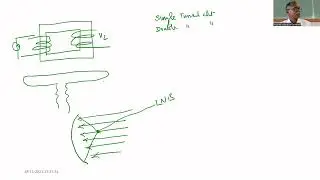 Class 28C: Circuit Theory: Antenna-Single Tuned Circuit - Double Tunned Circuit