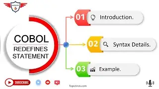 COBOL REDEFINES | COBOL Redefines Clause | COBOL Redefines statement | Redefines examples.