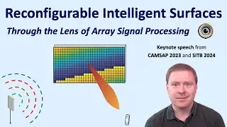 Reconfigurable Intelligent Surfaces Through the Lens of Array Signal Processing