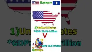 Europe Vs USA - Country Comparison