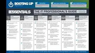 Cybersecurity Essentials for the New Year