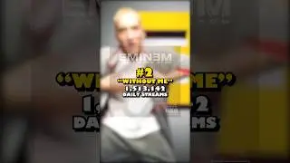 Is Eminem falling off?🤯