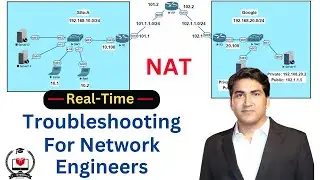 NAT Troubleshooting Between Private and Public Networks | #nat_protocol #cisco_networking