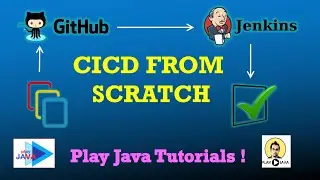 CICD From Scratch | Automatic Build Triggers Jenkins Git Integration 2022 |CICD Jenkins And Git 2022