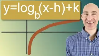 Graphing Logarithmic Functions with Transformations