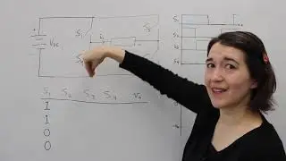 Full-Bridge Inverter Switch States
